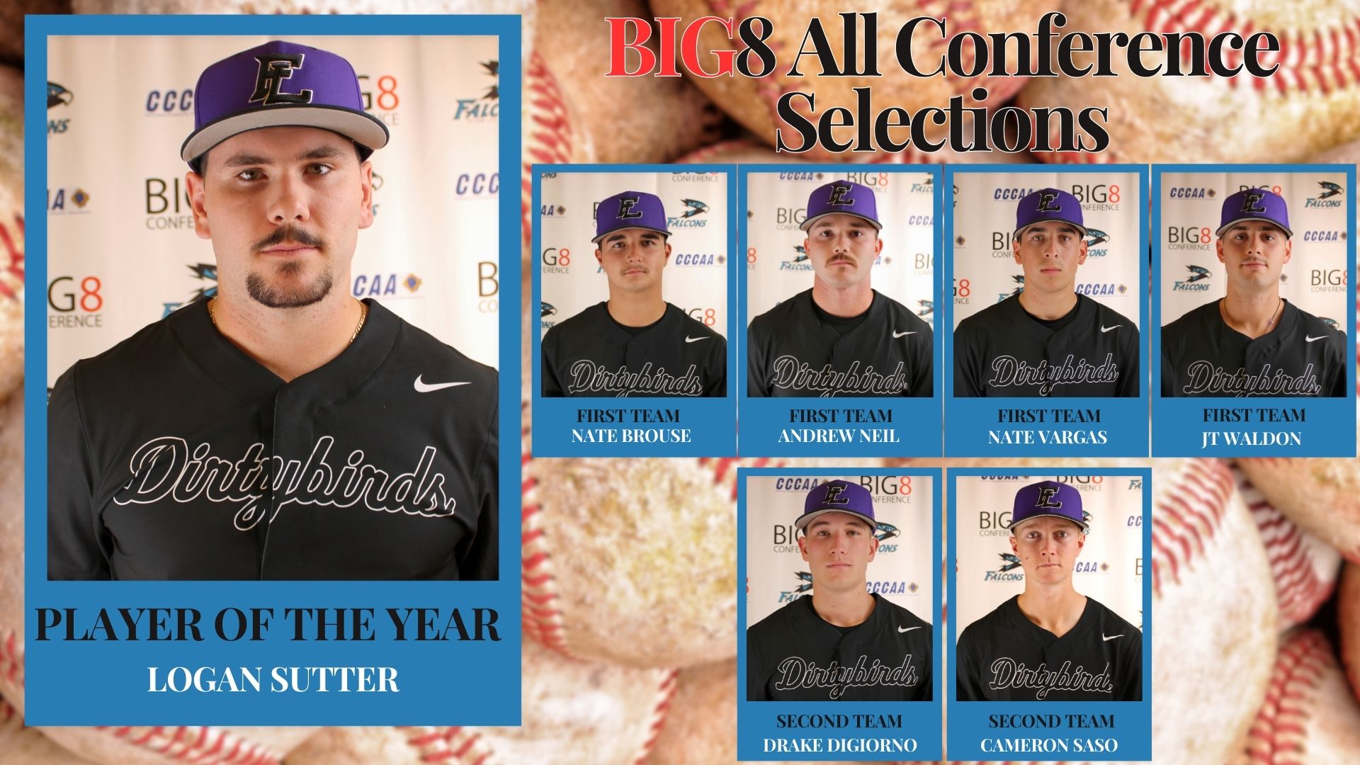 Sutter Earns Big 8 Player of the Year Honor