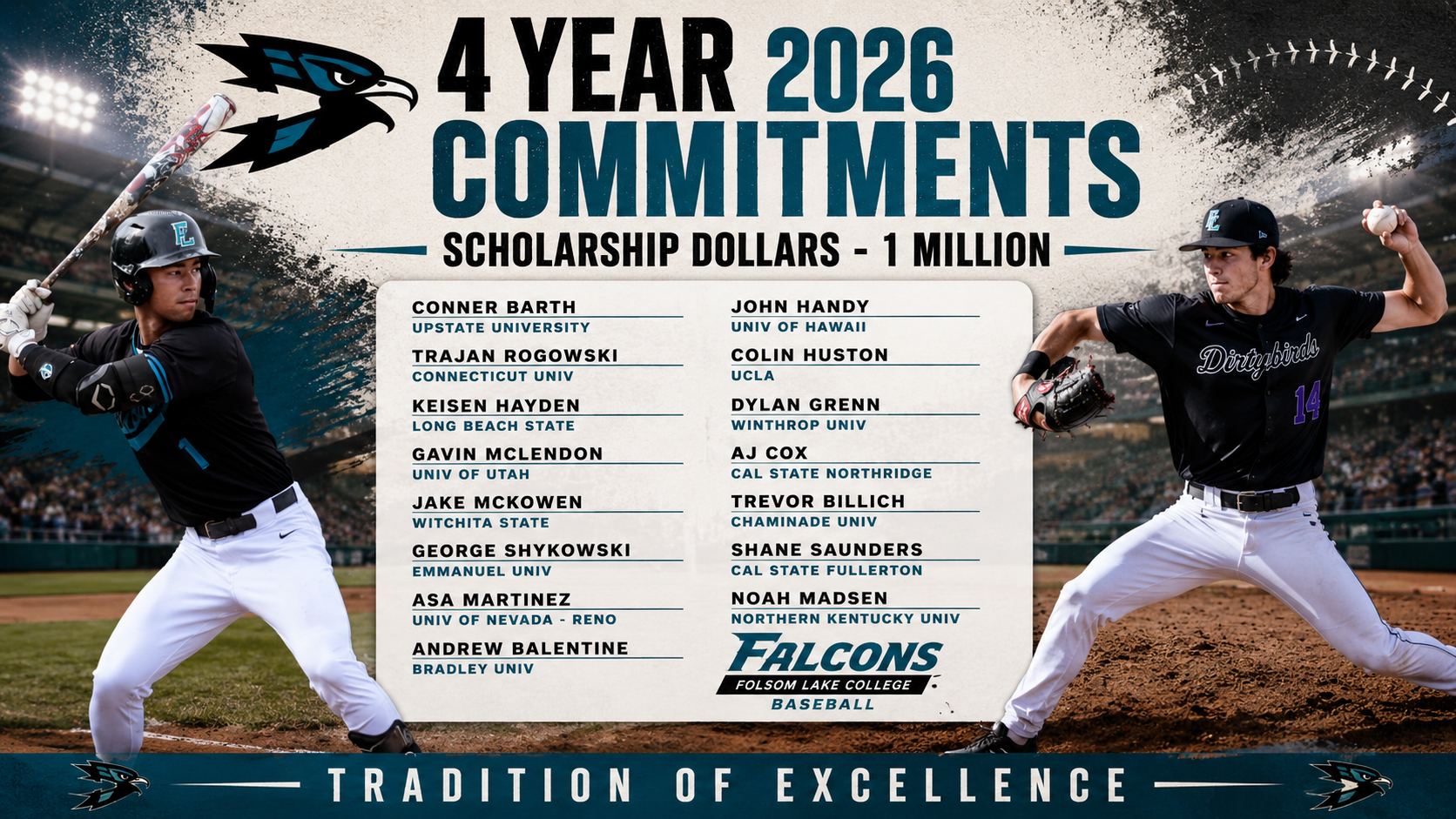 Falcons Baseball Earn National Honors and Celebrate 2026 Commitments